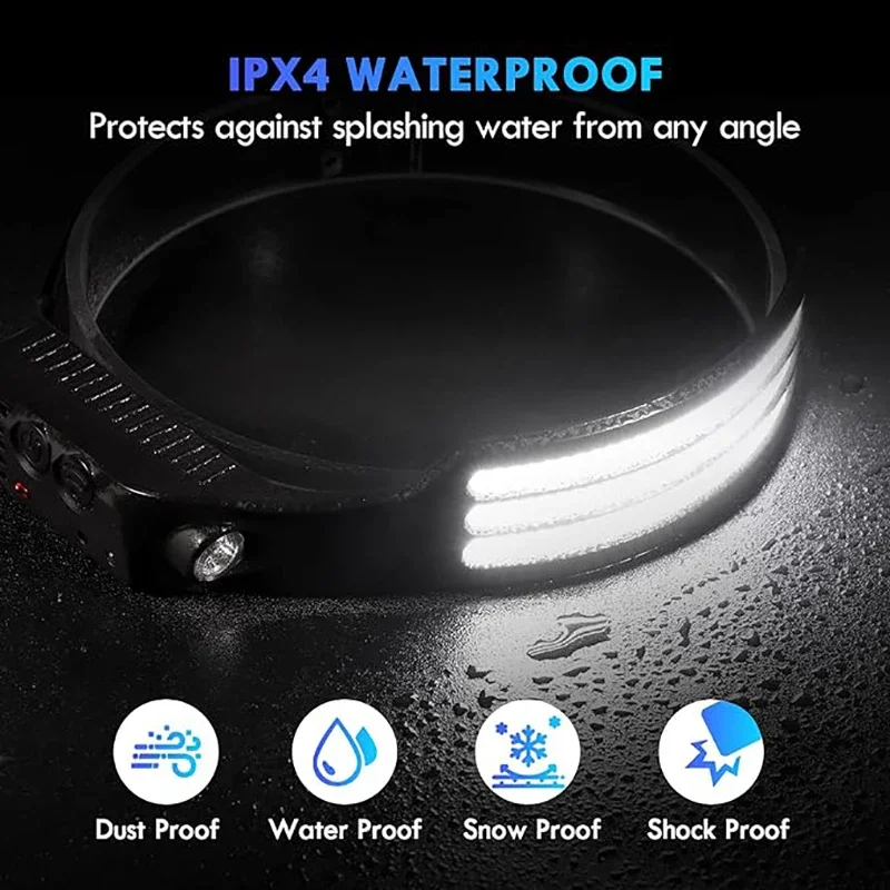 LED Sensor Headlamp USB Rechargeable Led Head Torch Built-in Battery Head Flashlight Outdoor Camping Fishing Headlight Lantern
