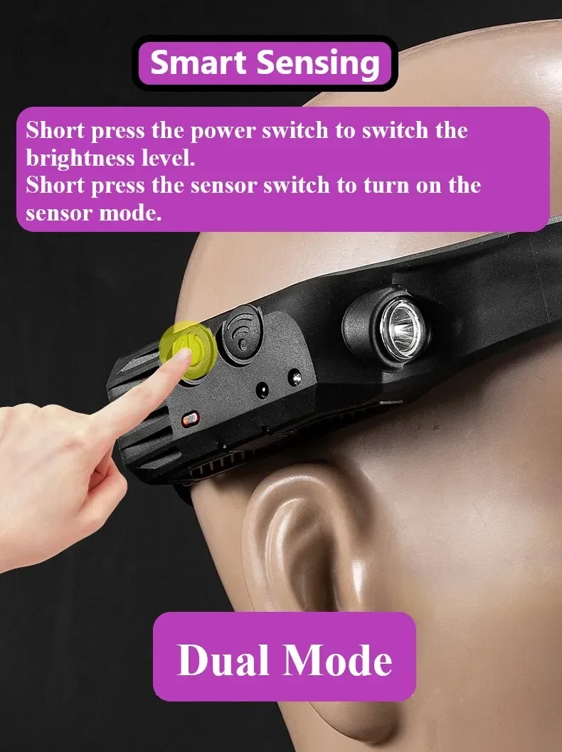 LED Sensor Headlamp USB Rechargeable Led Head Torch Built-in Battery Head Flashlight Outdoor Camping Fishing Headlight Lantern