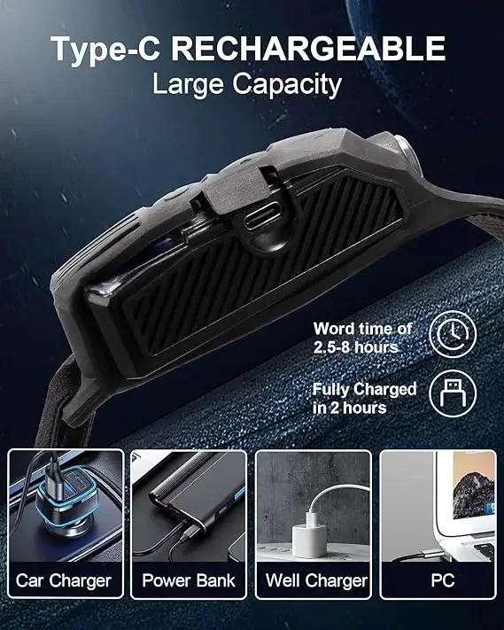 LED Sensor Headlamp USB Rechargeable Led Head Torch Built-in Battery Head Flashlight Outdoor Camping Fishing Headlight Lantern