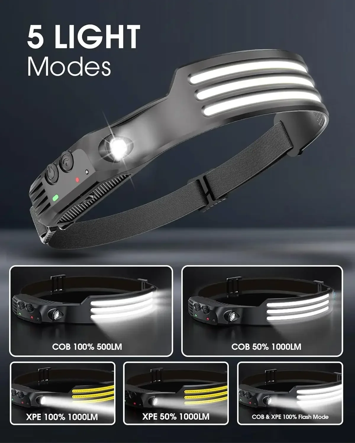LED Sensor Headlamp USB Rechargeable Led Head Torch Built-in Battery Head Flashlight Outdoor Camping Fishing Headlight Lantern