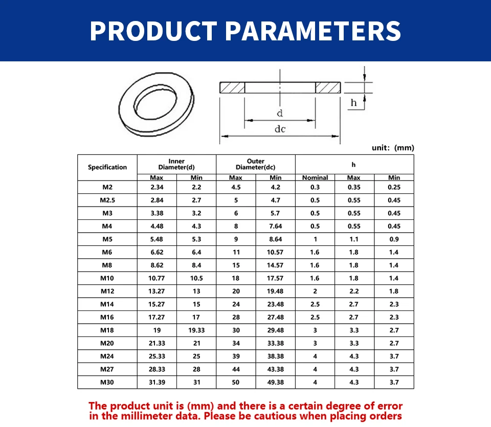 304 Stainless Steel GB848 Small Plain Washers Metric Thin Flat Washers Shim M2 M2.5 M3 M4 M5 M6 M8 M10 M12 M14M16M18M20M24M27M30