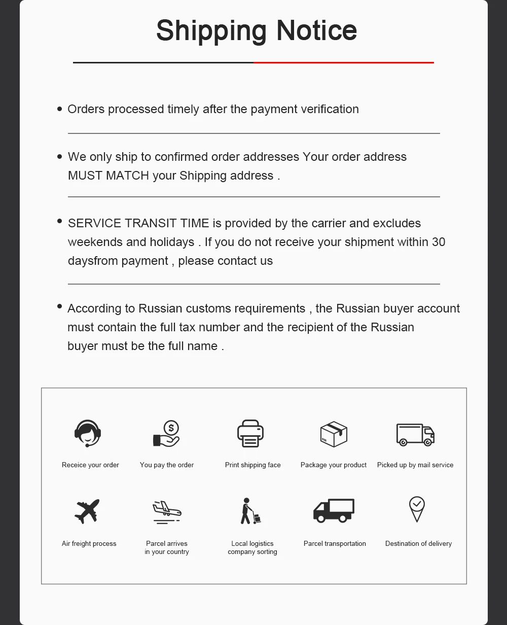 Carsanbo HD WIFI5 Night Vision Camera Car Wireless Waterproof Wifi Reversing Camera 5V USB/12V Support Android, IOS and Radio