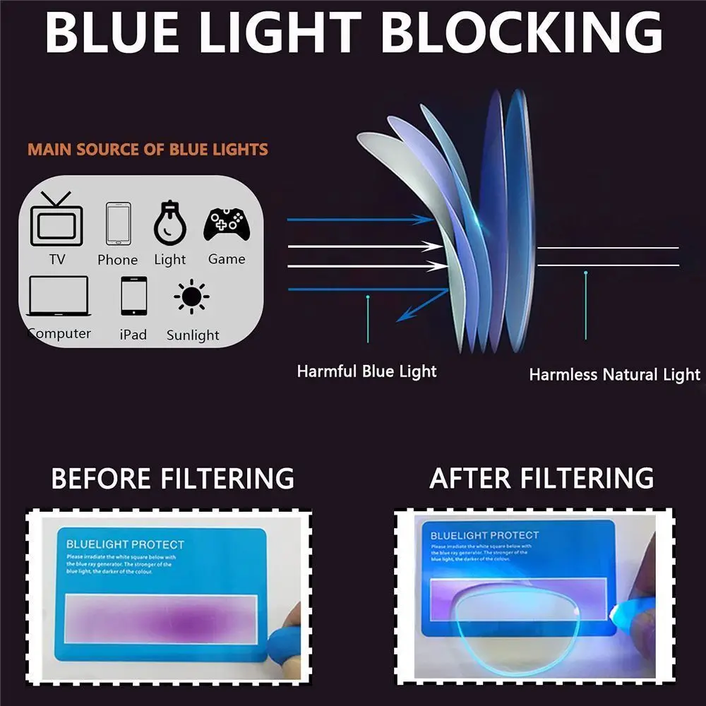 Anti Blue Light Reading Glasses Floral Print PC Frame Presbyopia Eyeglasses Fashion Cat Eye Eyewear Far Sight Glasses +1.0~+4.0