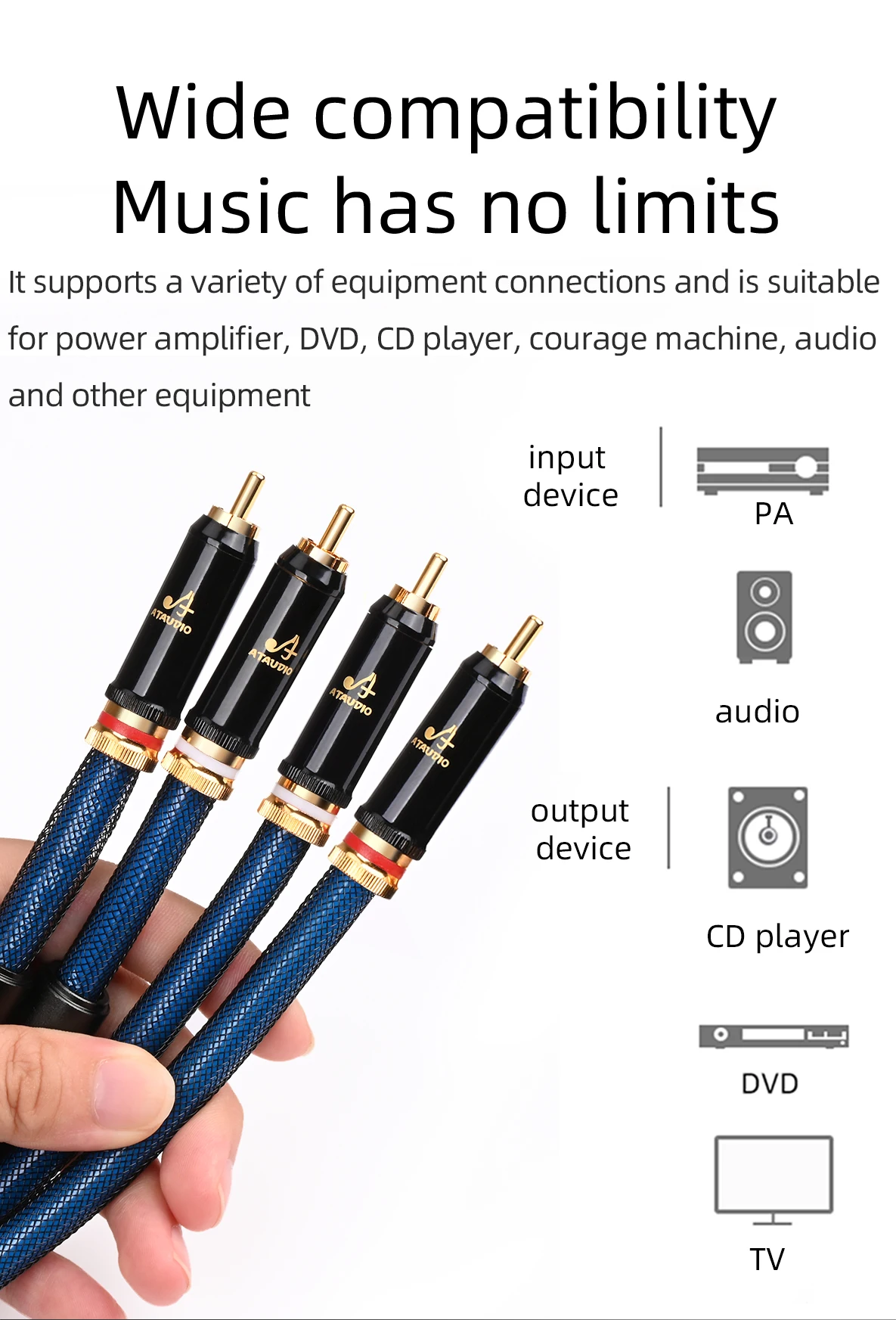 A Pair Hifi RCA Audio Cable OCC Silver Plated RCA Interconnect Cable with Self Locking Gold Plated RCA Plug