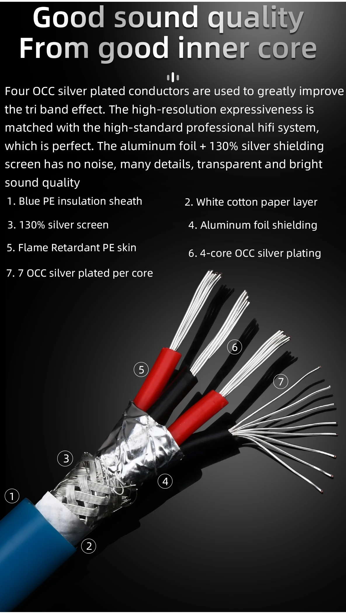 A Pair Hifi RCA Audio Cable OCC Silver Plated RCA Interconnect Cable with Self Locking Gold Plated RCA Plug