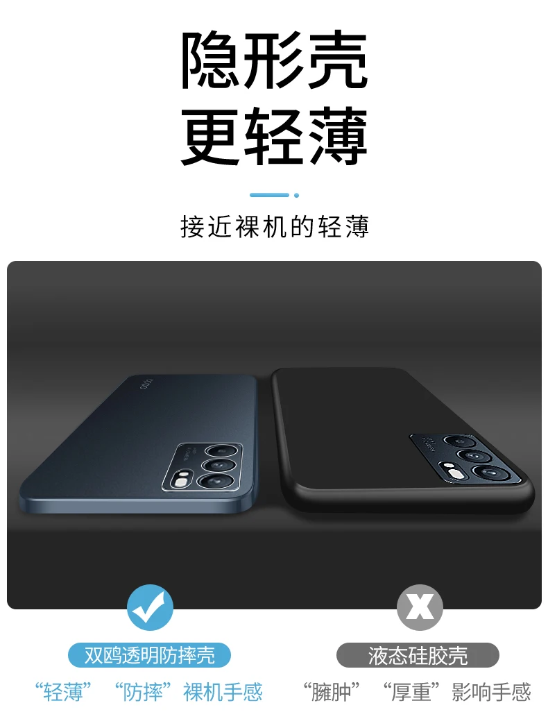 Transparent Thin Phone Case for OPPO Reno 6 Pro Plus 6Z Soft Clear High Qualtiy TPU Original Back Cover Reno6 6Pro 4G 5G Carcasa