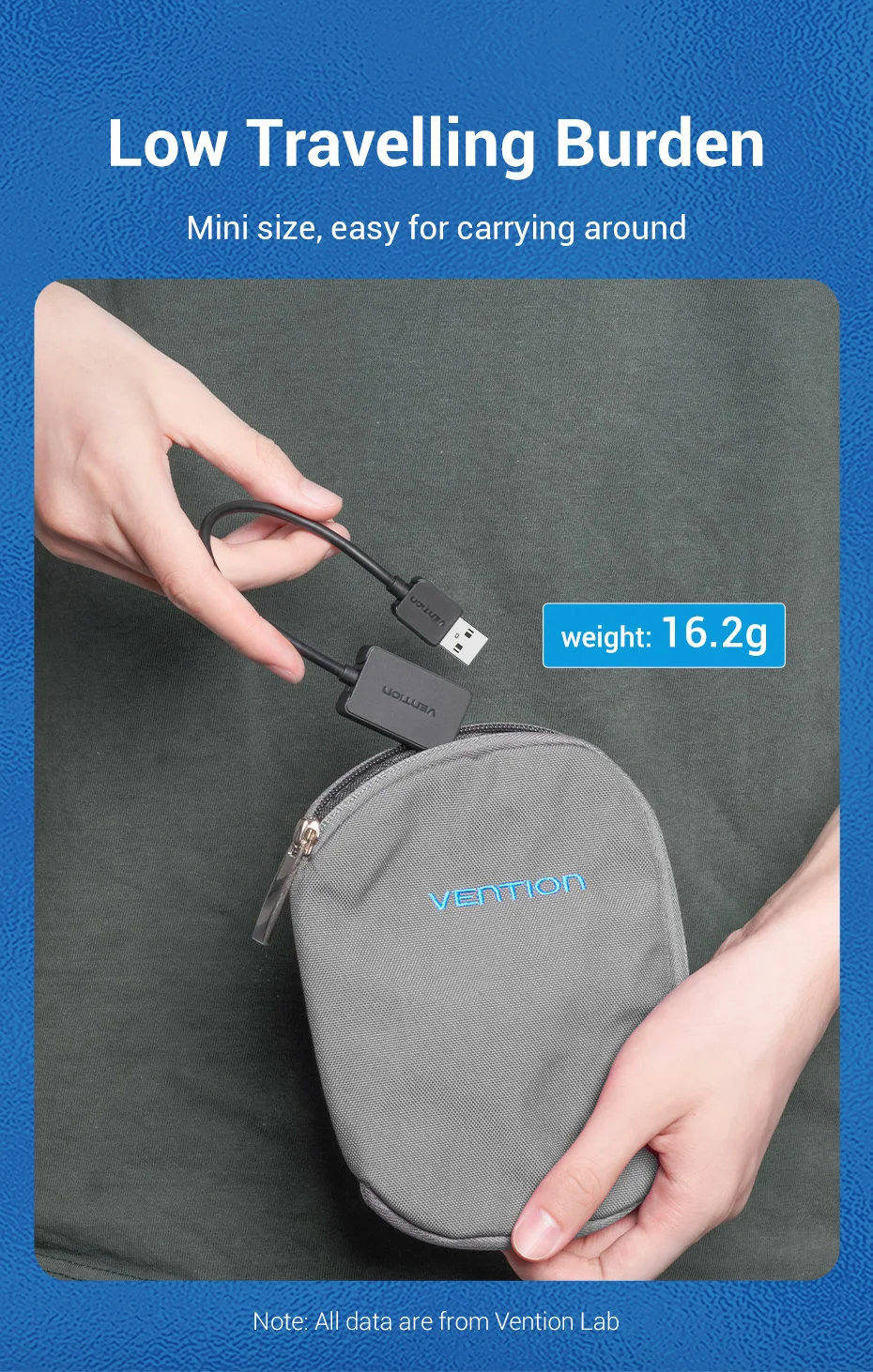 Vention Sound Card USB to 3.5mm Audio Interface Adapter External Sound Card for PC Laptop PS4 Headset Microphone USB Sound Card