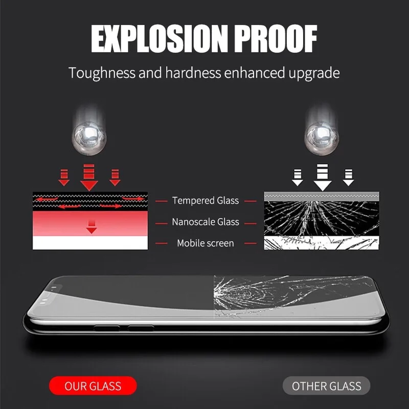 For Samsung Galaxy Tab A 10.5 2018 SM-T590 SM-T595 SM-T597 Tablet Bubble Free Scratch Proof HD Tempered Glass Screen Protector