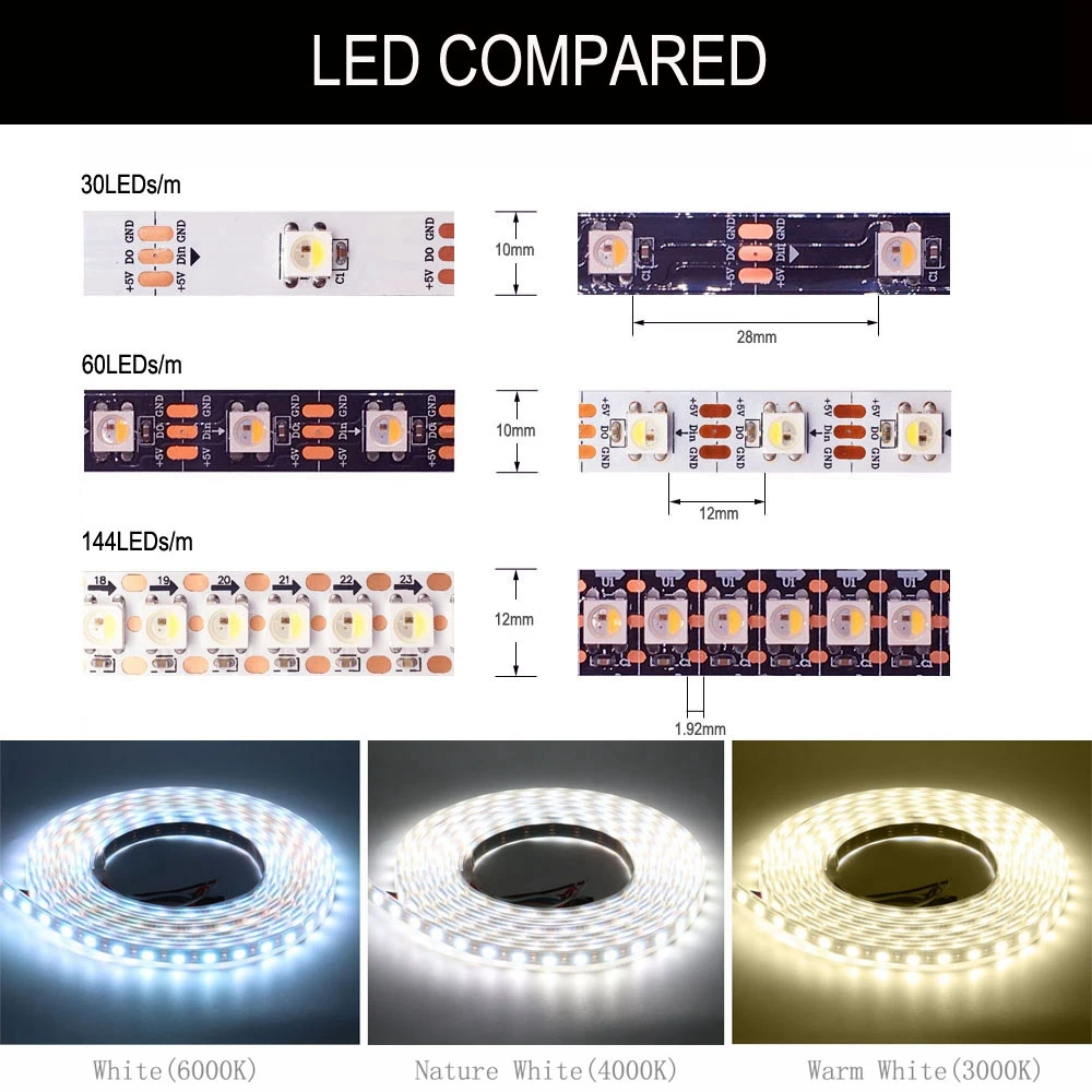 DC5V SK6812 RGBW 5050SMD LED Strip 30/60/144Leds/m WS2812B Individual Addressable RGBNW RGBWW 4 in 1 Flexible LED Light Tape
