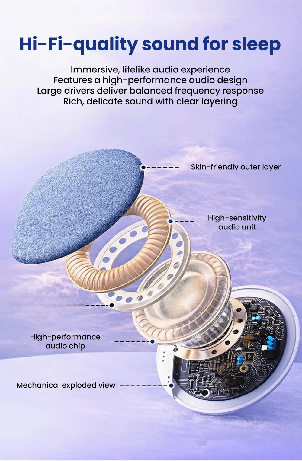 High Dynamic Sound Quality Bluetooth 5.3 Speaker Bedside Sleep-enhancing Audio Pillow Sleep Aid Speaker White Noise Sleep Pillow