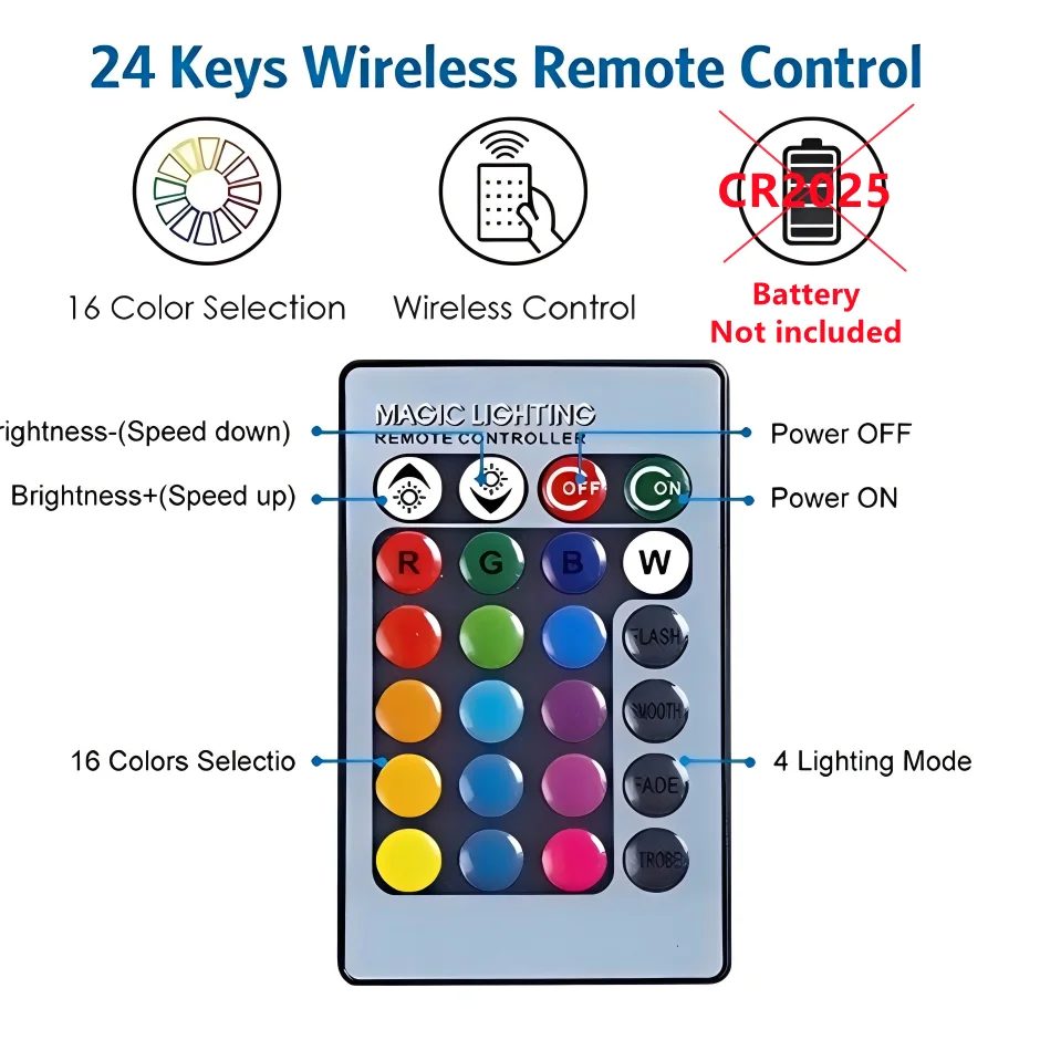 4/2/1Pcs Dimmable High Brightness 5V USB Colorful Gradient LED RGB Light Board Remote Control DIY Model Display Light PCB Board