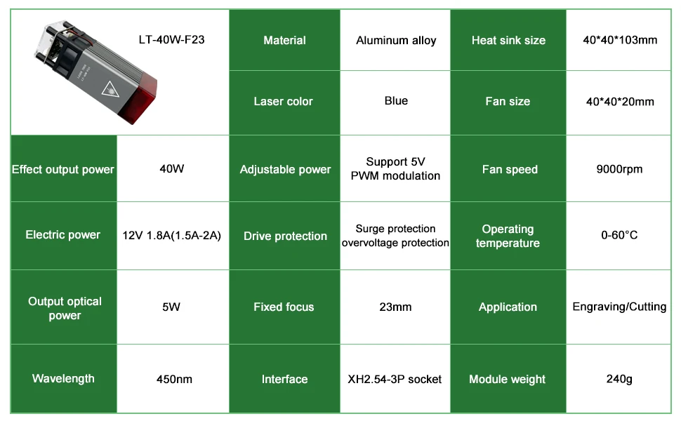 LASER TREE 20w 40W 80W Laser Module 450nm Laser Head Blue Laser for Cnc Laser Engraving Cutting Machine WoodWorking DIY Tools