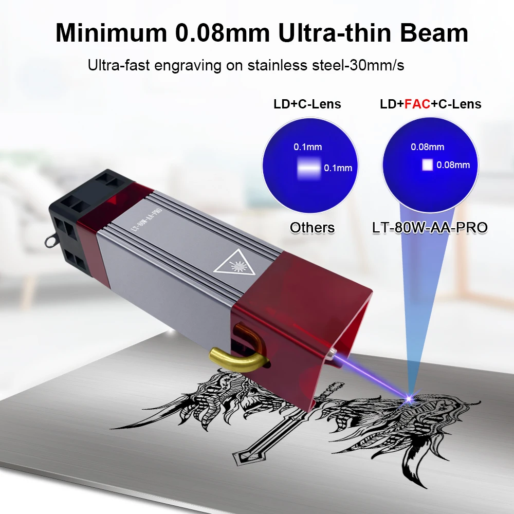 LASER TREE 20w 40W 80W Laser Module 450nm Laser Head Blue Laser for Cnc Laser Engraving Cutting Machine WoodWorking DIY Tools