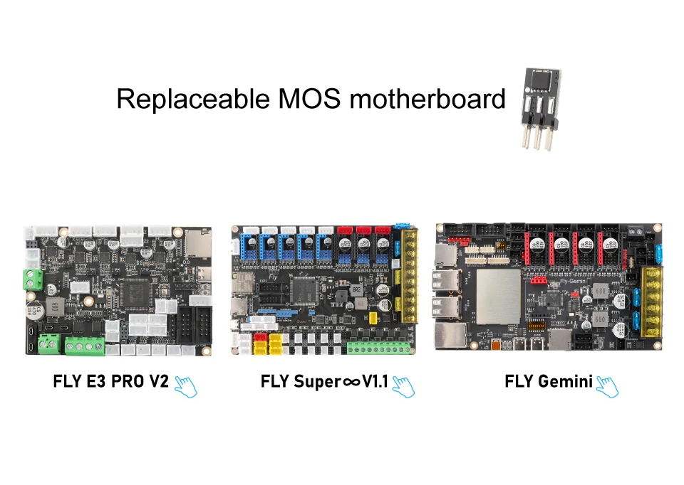 Mellow Fly Fan MOS Board For Fly-rrf-e3 Pro / Fly-Super ∞ / Fly-Gemini Board