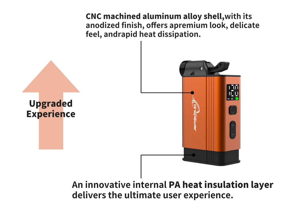 120 PSI Portable Electric Inflator Pump Custom Tire Pressure Display Tire Inflator MTB Road Bike with Schrader Presta Clik Valve