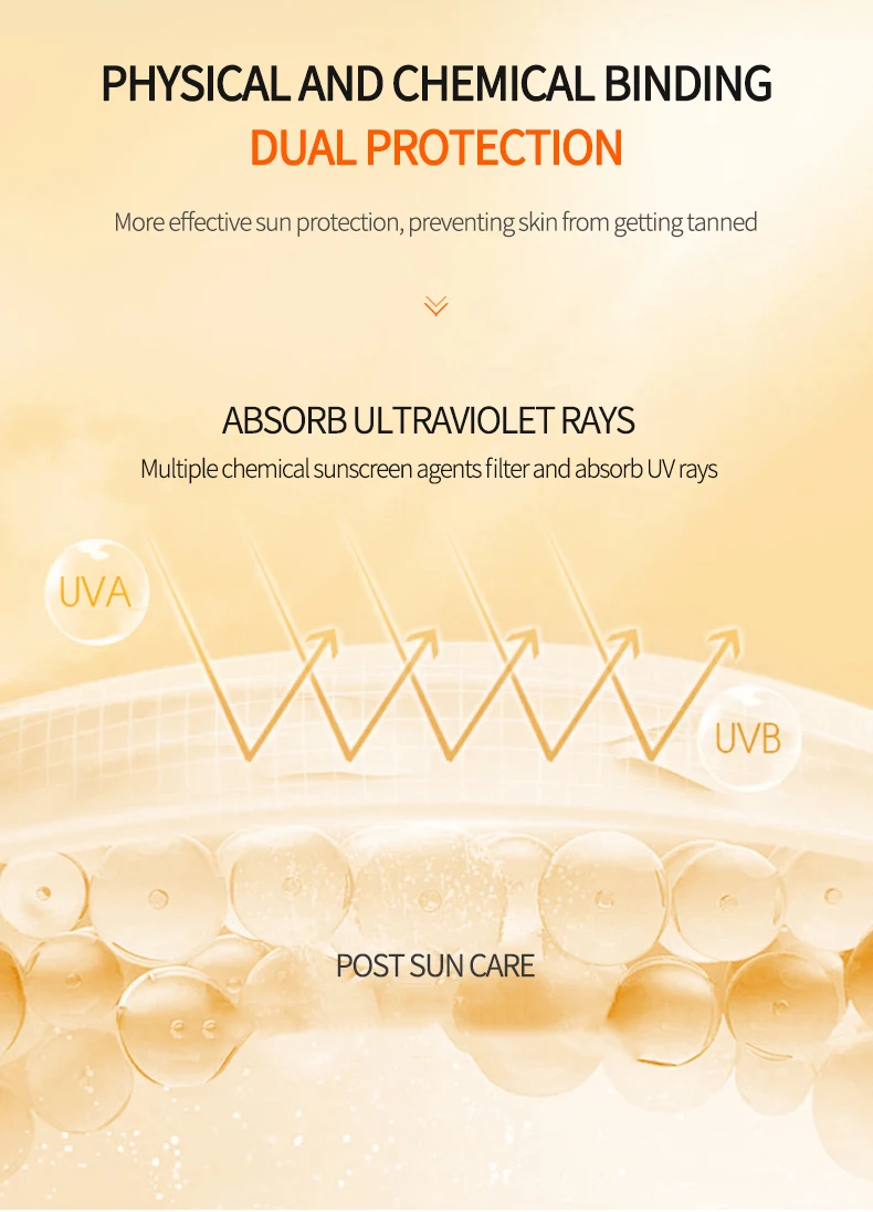 SPF50+ Sunscreen Lotion, Lightweight Non-Greasy Face & Body UV Protection Lasting Moisturizing, Refreshing Daily Sunburn Defense