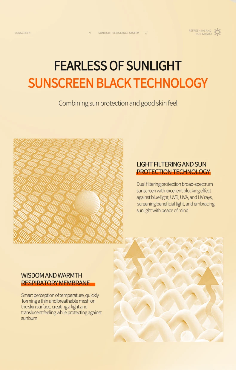 SPF50+ Sunscreen Lotion, Lightweight Non-Greasy Face & Body UV Protection Lasting Moisturizing, Refreshing Daily Sunburn Defense