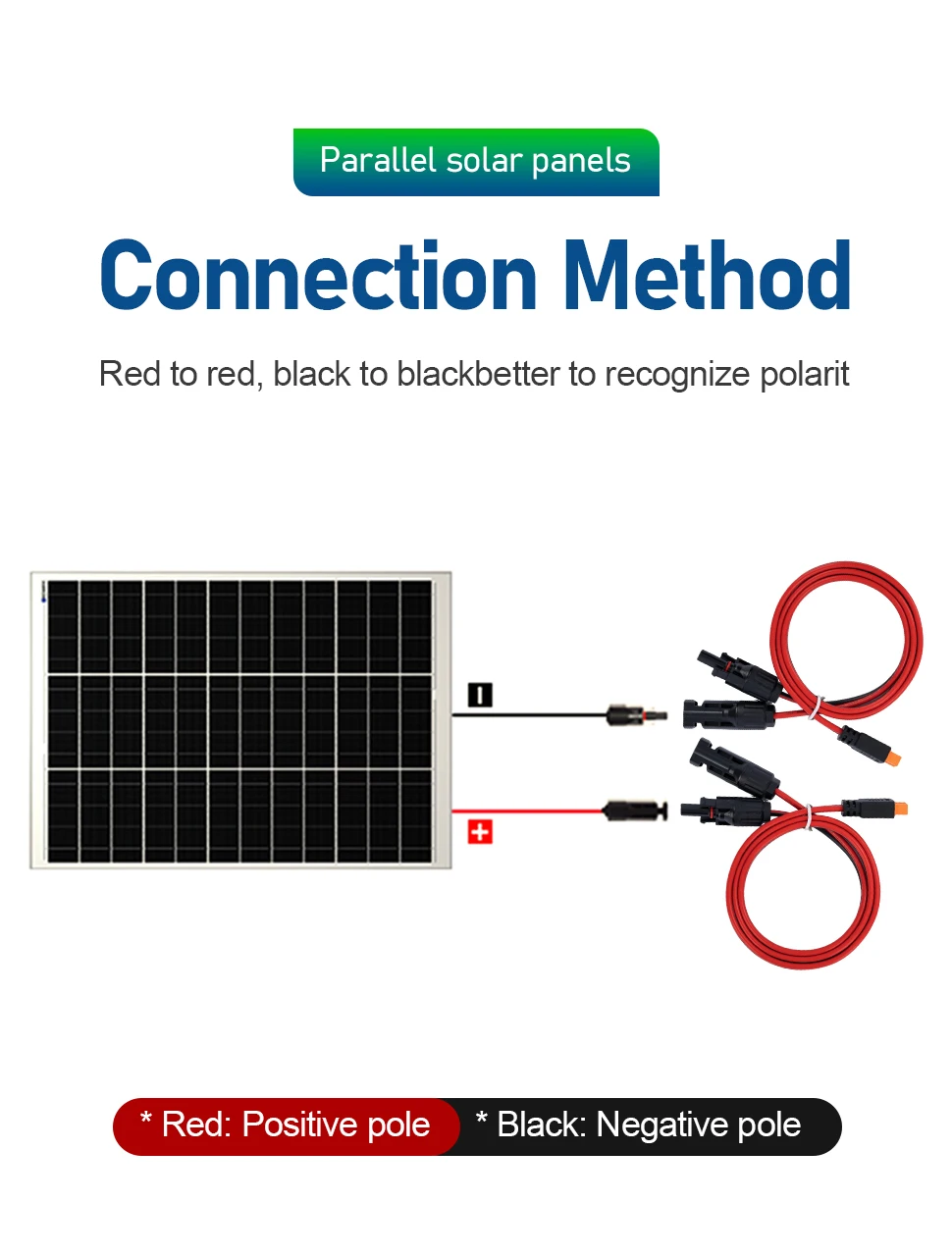 10AWG 12AWG XT60 Anti Spark Solar Cable PV Connector Wire for LiPo Battery Solar Power System - Durable PV Connector