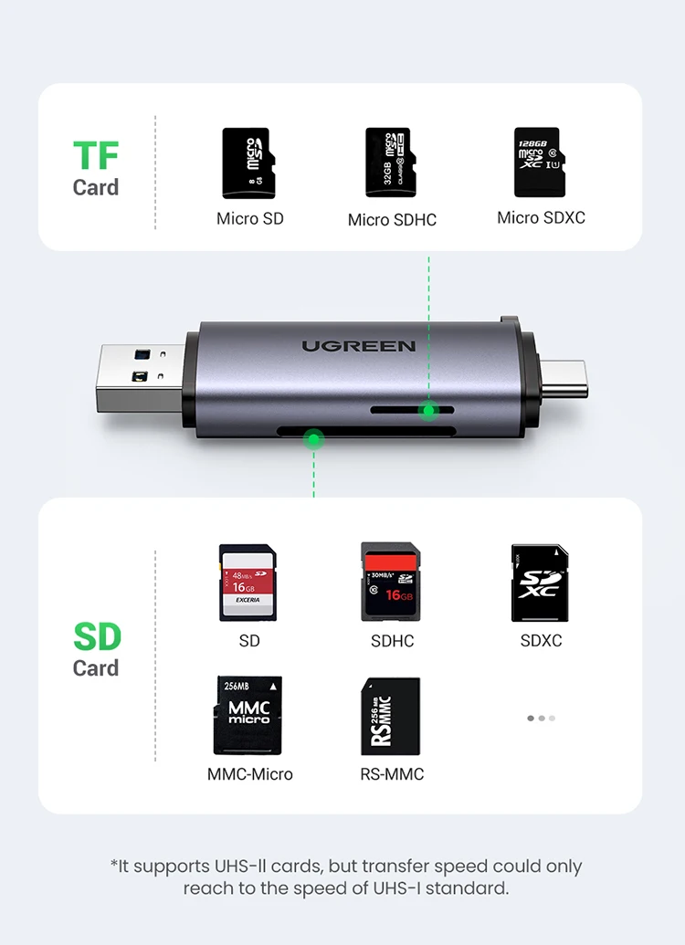 UGREEN Card Reader USB3.0&USB C to SD MicroSD TF Thunderbolt 3 for PC Laptop Accessories Smart Memory Cardreader SD Card Adapter