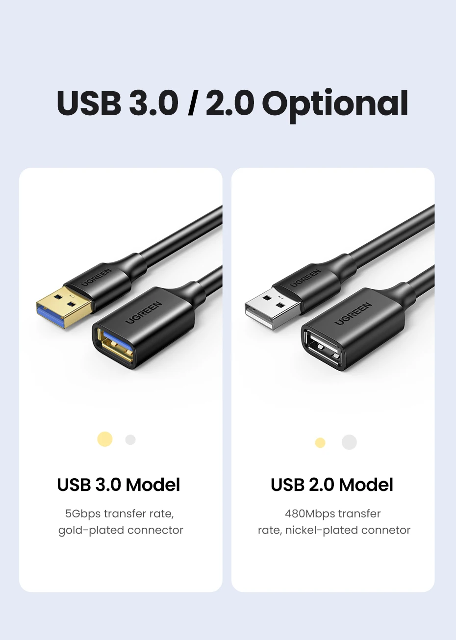 UGREEN USB 3.0 Cable USB Extension Cable Male to Female Data Cable USB 3.0 Extender Cord for PC USB Extension Cable