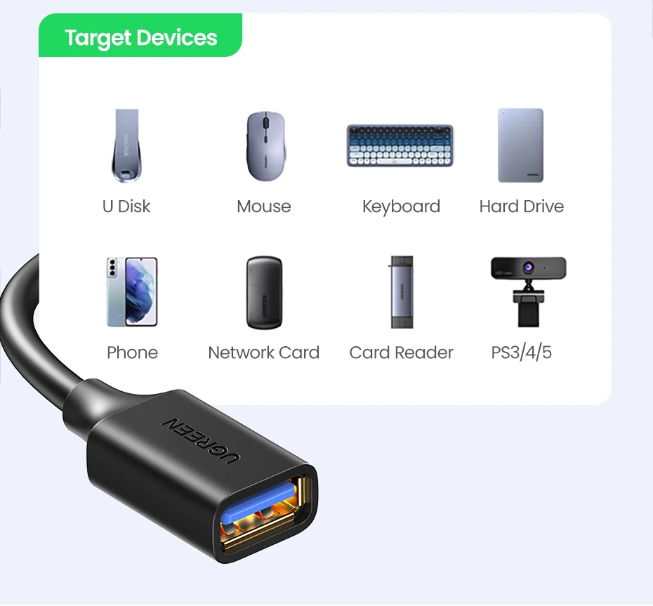 UGREEN USB 3.0 Cable USB Extension Cable Male to Female Data Cable USB 3.0 Extender Cord for PC USB Extension Cable