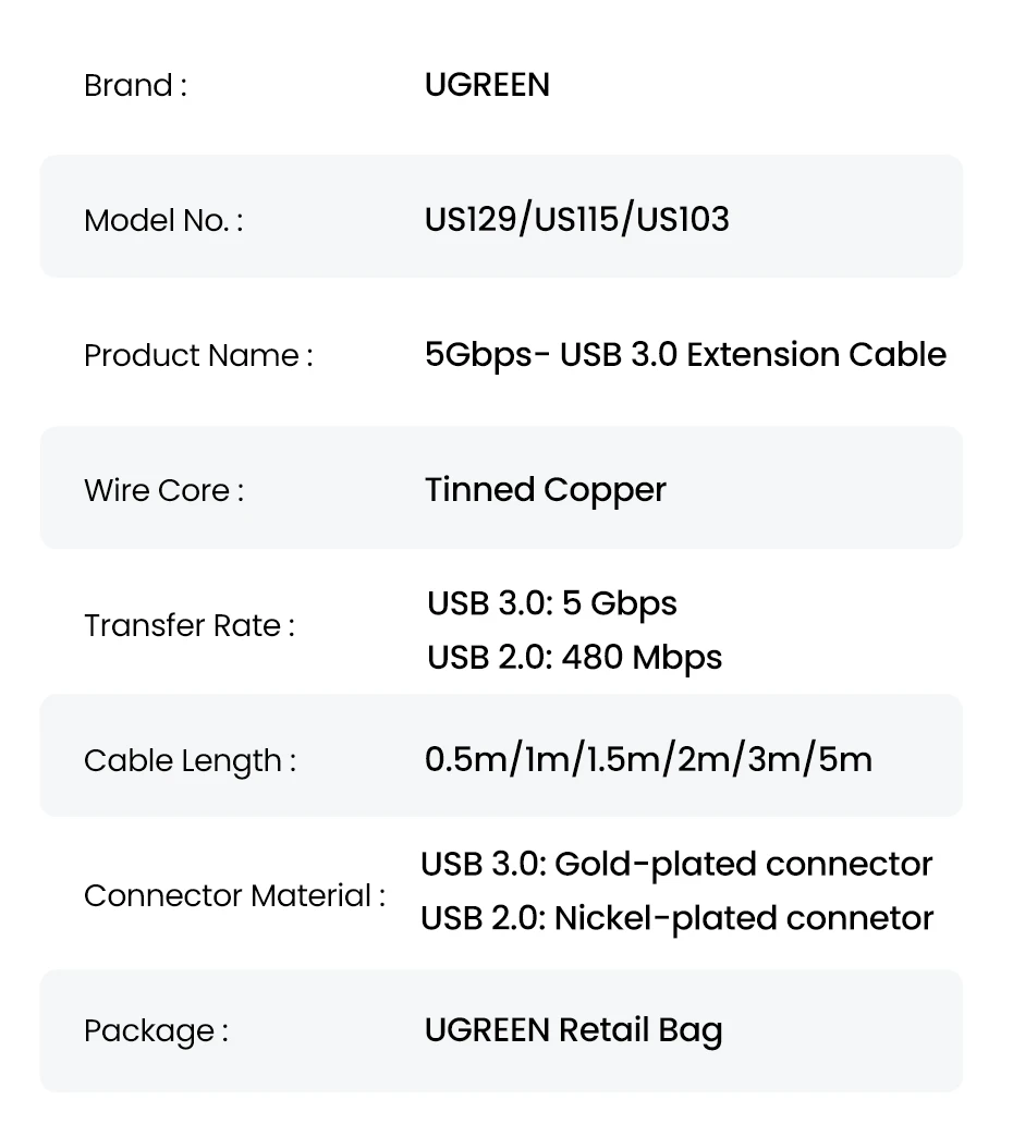UGREEN USB 3.0 Cable USB Extension Cable Male to Female Data Cable USB 3.0 Extender Cord for PC USB Extension Cable