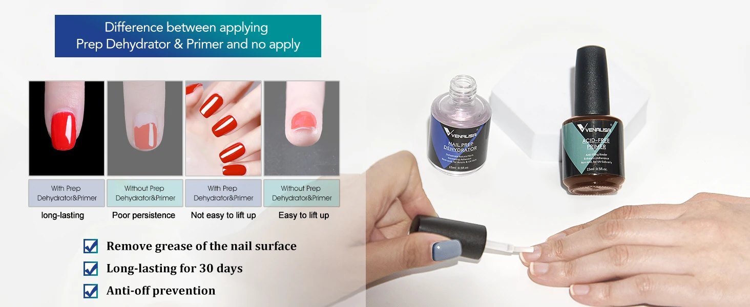 VENALISA Nail Dehydrator & Acid-Free Primer Kit 15ml – Anti-Lifting Quick Dry for UV LED Gel Polish Acrylic Nail Prep DIY Salon