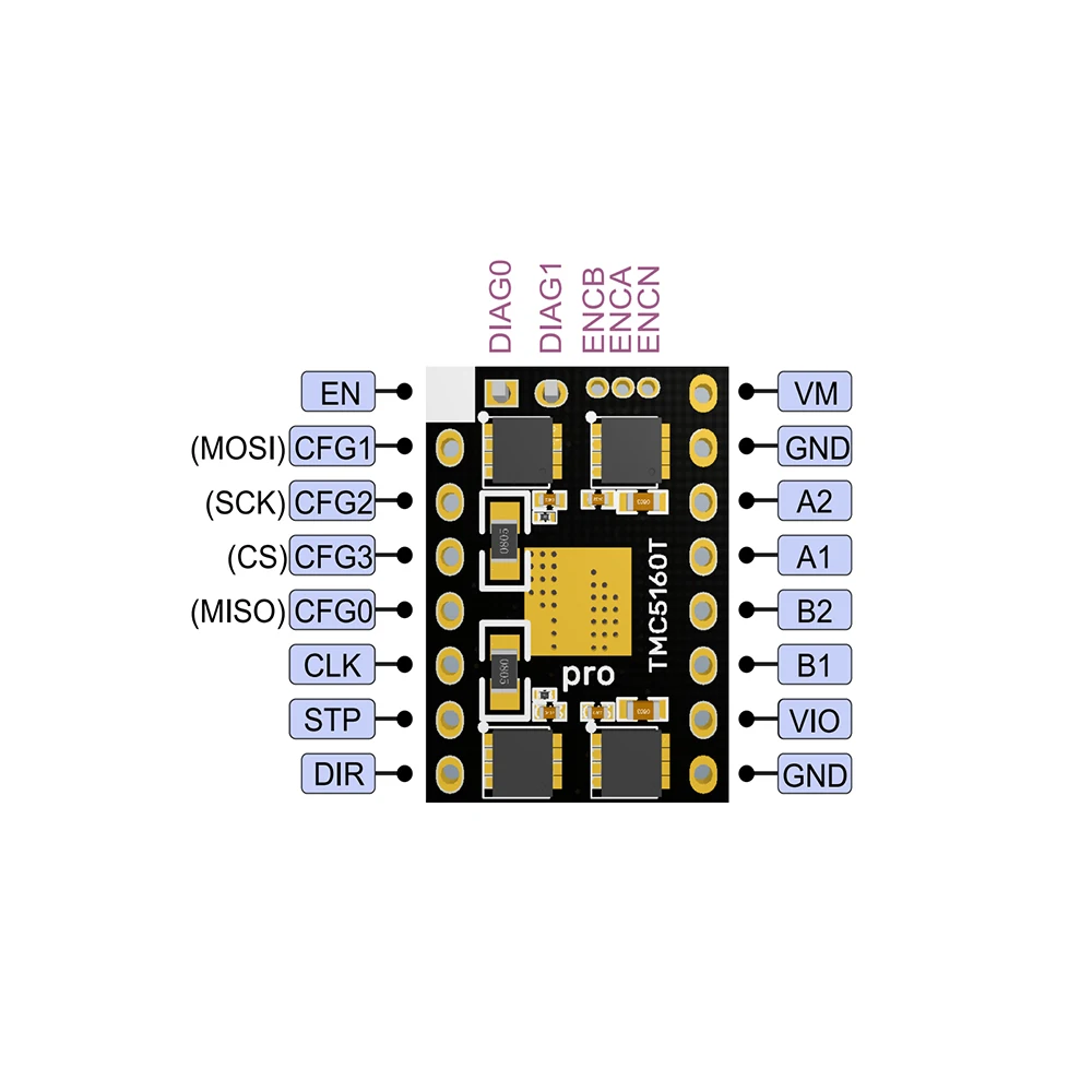 BIGTREETEH TMC5160T Pro/Plus SPI Stepper Motor Driver For Octopus Pro SKR 3 EZ For Ender 3 V2 Upgrade Voron 3D Printer Parts