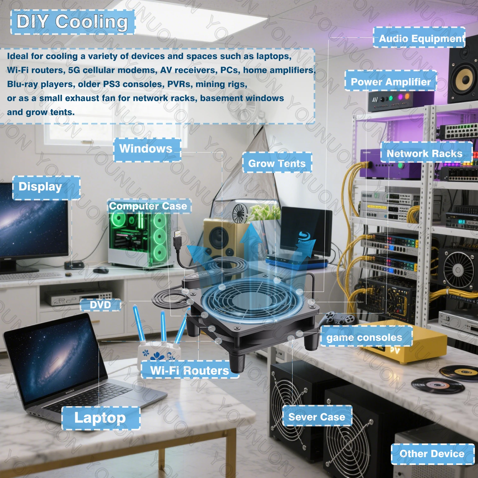 5V USB Router Fan 80mm 92mm 120mm 140mm DIY TV Box Ball/Sleeve Cooler & Protective Net Desktop Cooling Fan
