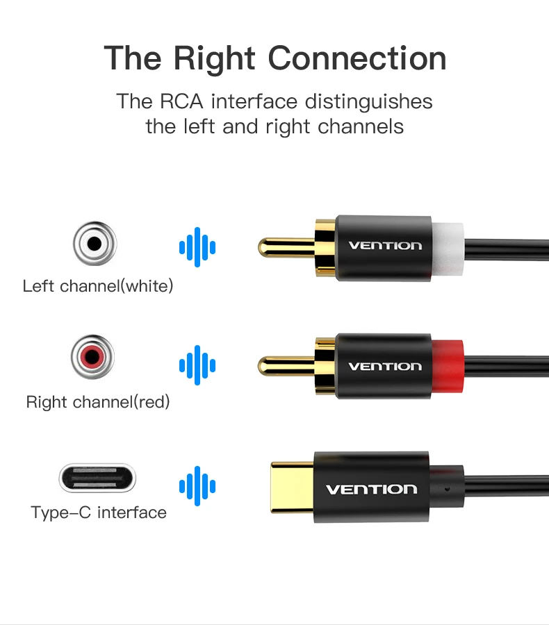 USB C RCA Audio Cable Type-C to 2 RCA Cable 2rca Jack Type C RCA Cable for iPhone Sumsung Xiaomi Speaker Home Theater TV 0.5m 1m