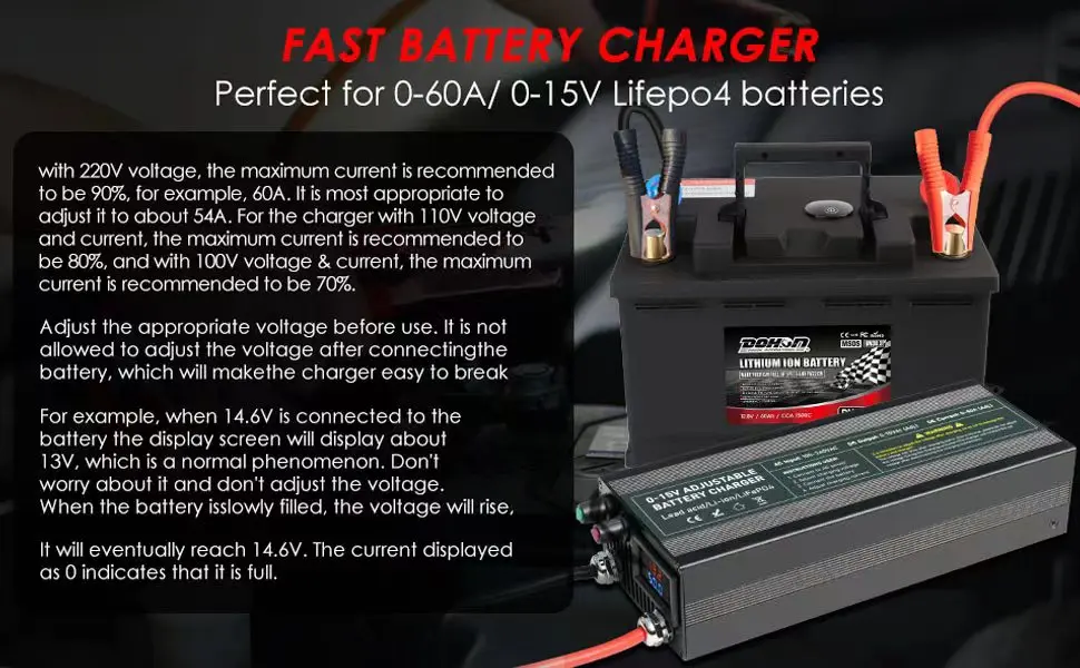 60A100A CC CV Adjustable Battery Charger Power Supply, 0-15V Smart Fast Charger for Li-ion & 14.6V LiFePO4 Battery, 100-240V AC