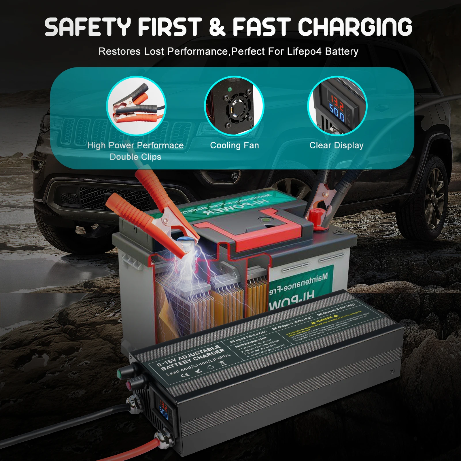 60A100A CC CV Adjustable Battery Charger Power Supply, 0-15V Smart Fast Charger for Li-ion & 14.6V LiFePO4 Battery, 100-240V AC