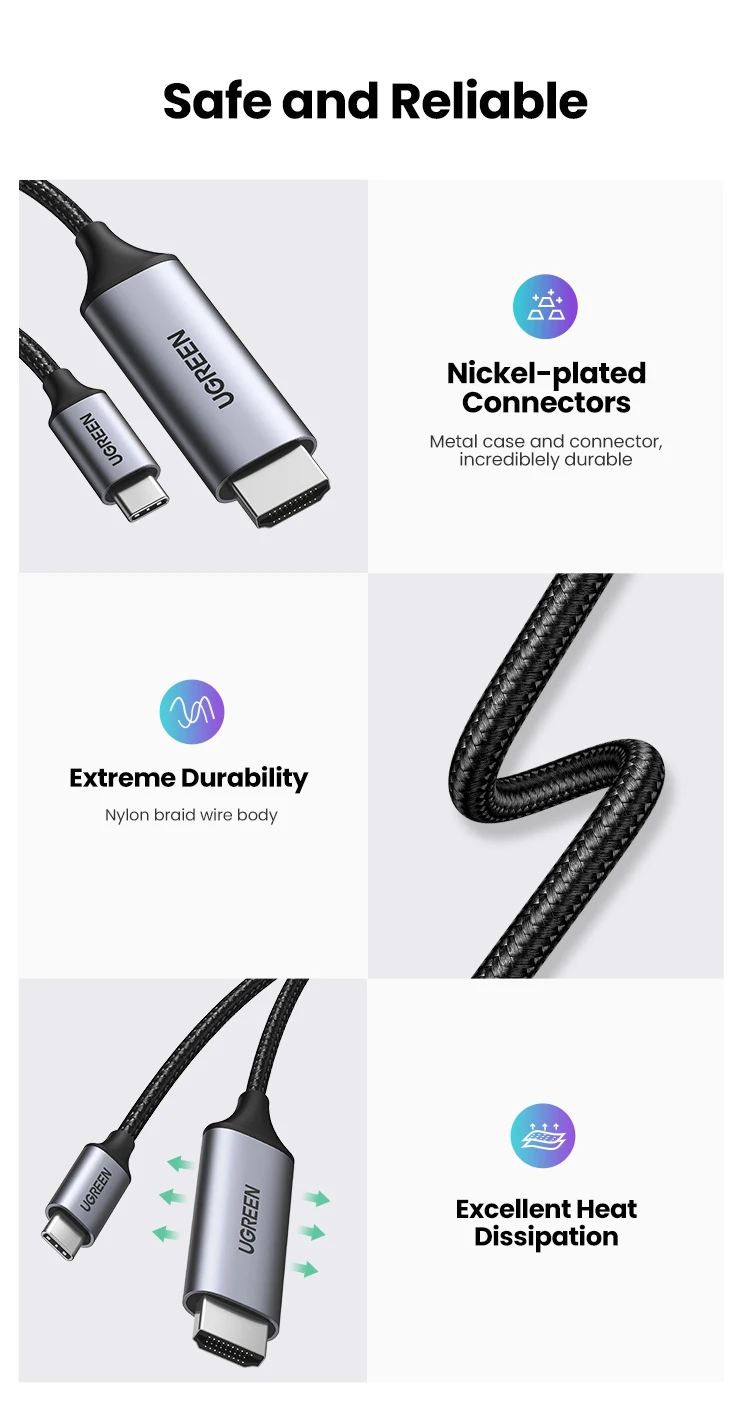 UGREEN USB Type C to HDMI Adapter 4K for TV USB C Cable for PC Macbook Pro iPad Pro Samsung Galaxy Pixelbook Xiaomi USB C HDMI