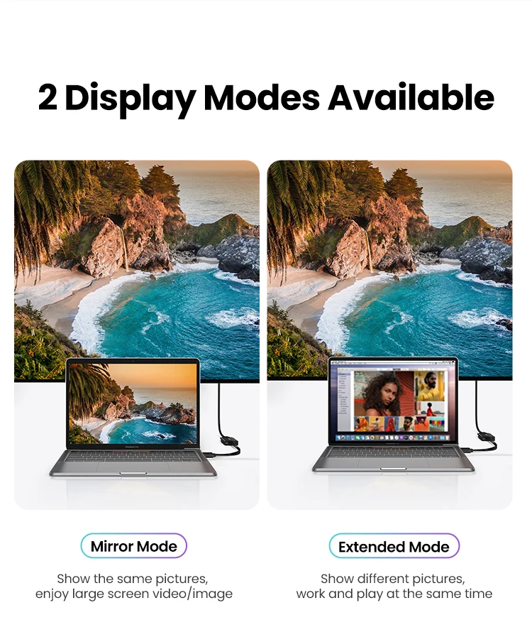 UGREEN USB Type C to HDMI Adapter 4K for TV USB C Cable for PC Macbook Pro iPad Pro Samsung Galaxy Pixelbook Xiaomi USB C HDMI