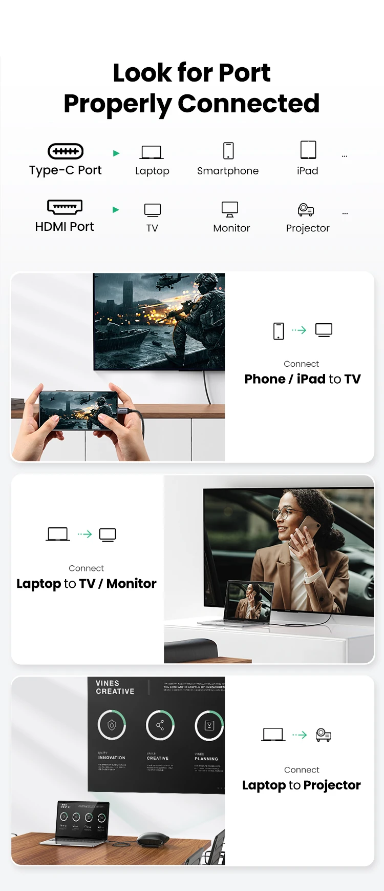 UGREEN USB Type C to HDMI Adapter 4K for TV USB C Cable for PC Macbook Pro iPad Pro Samsung Galaxy Pixelbook Xiaomi USB C HDMI