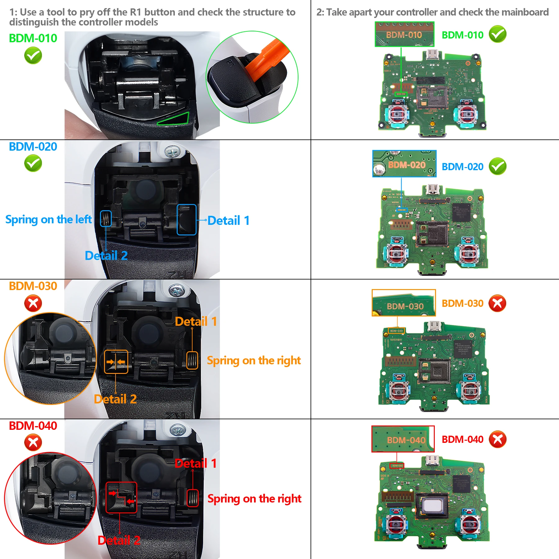 eXtremeRate Face Clicky Kit V2, Custom Tactile Dpad Action Buttons, Mouse Click Kit for ps5 Controller BDM-010 & BDM-020