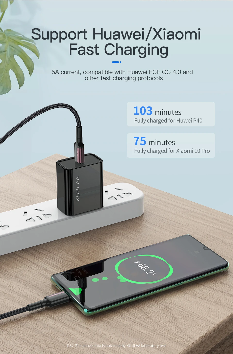 KUULAA USB C Cable to USB Type C Cable PD 100W Fast Charger Cord USBC to Type-C Cable for iPhone15 Samsung MacBook iPad Xiaomi