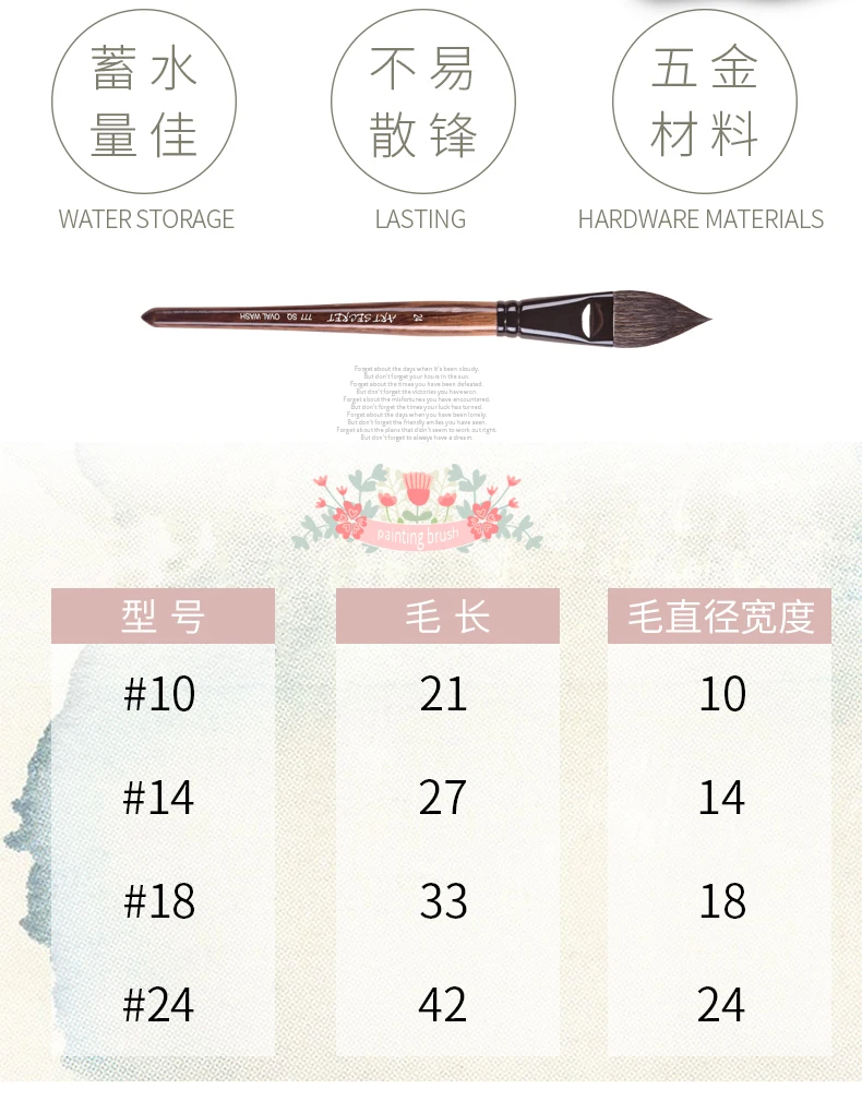 ArtSecret High Grade 777SQ Oval Wash Art Brushes Squirrel Hair Oak Wooden Handle Artist Tool Watercolor Acrylic Painting Supply