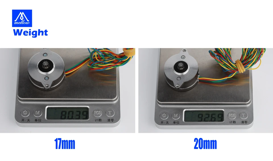 Mellow High Temperature LDO NEMA14 36mm Motor LDO-36STH17-0354AHG/LDO-36STH20-1004AHG For Orbiter/Sherpa Mini Extruder Voron 2.4
