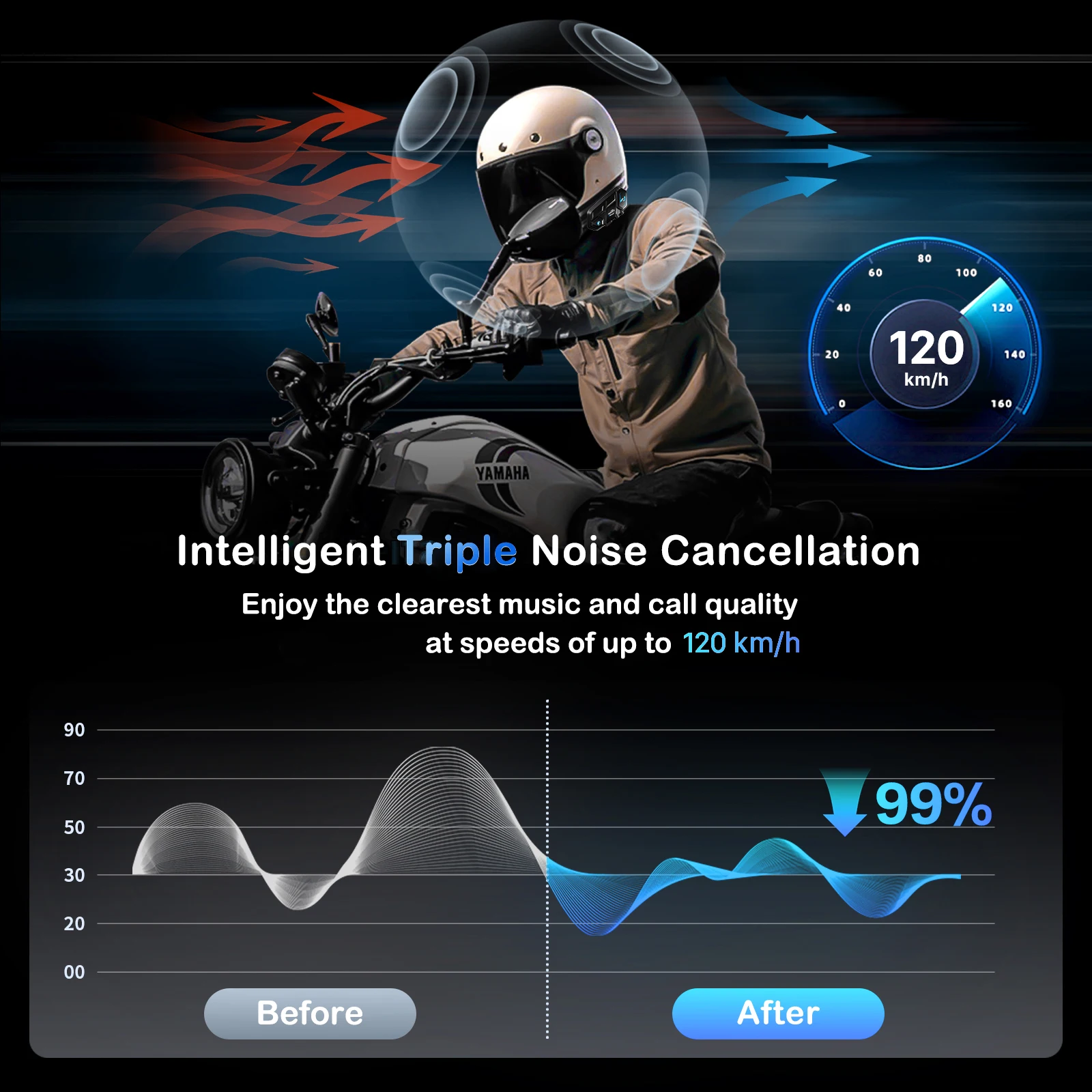 Fodsports M1S Pro Bluetooth Helmet Headset Motorcycle Intercom 10 Riders 2000m Wireless Intercomunicador Moto,APP Connect