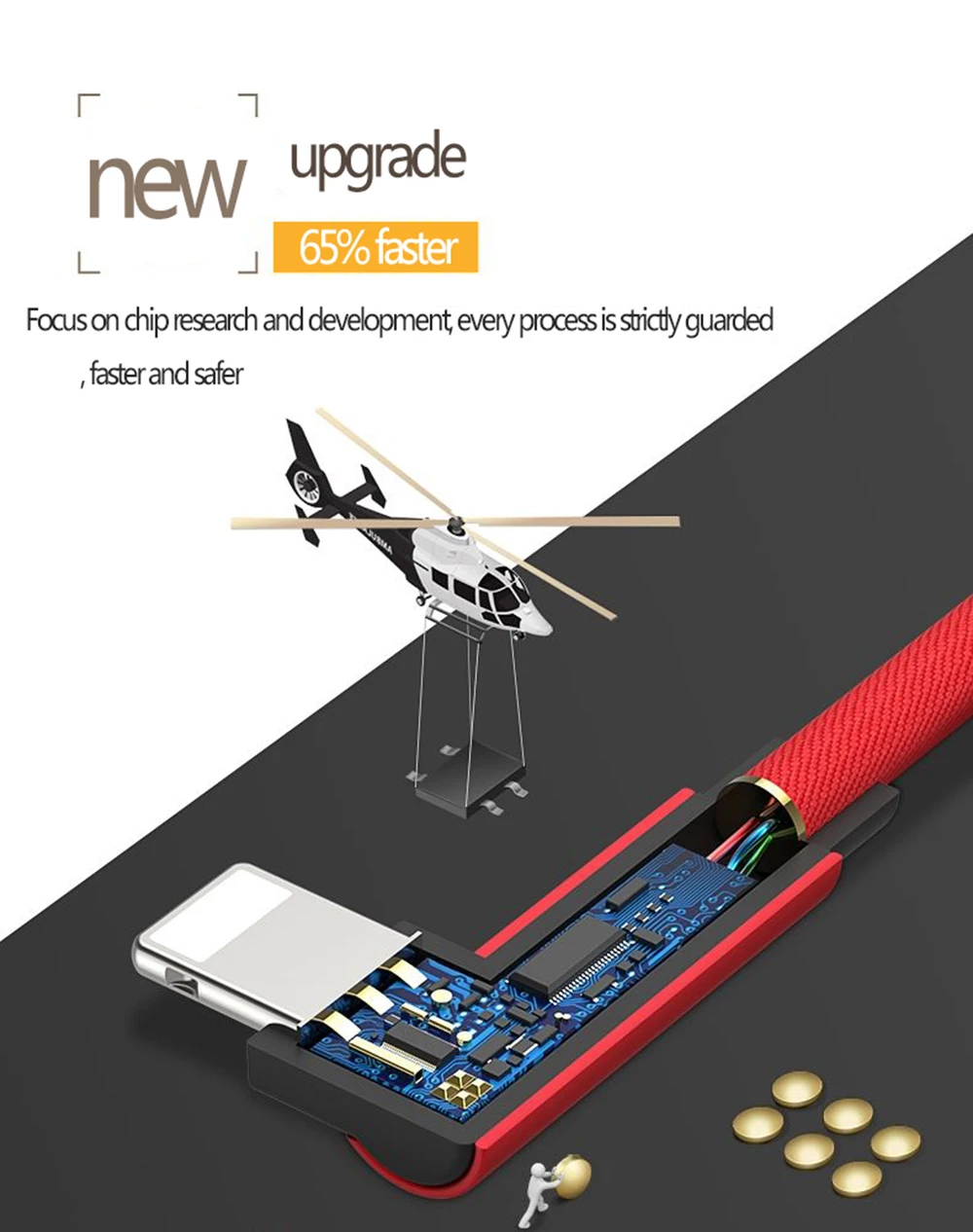Fast Charge 5A usb Type C Cable For Huawei Mate40 30 P60 40Pro 5G L head Type-C Cable For mi Poco X3 redmi K60 50 pro Fast cable