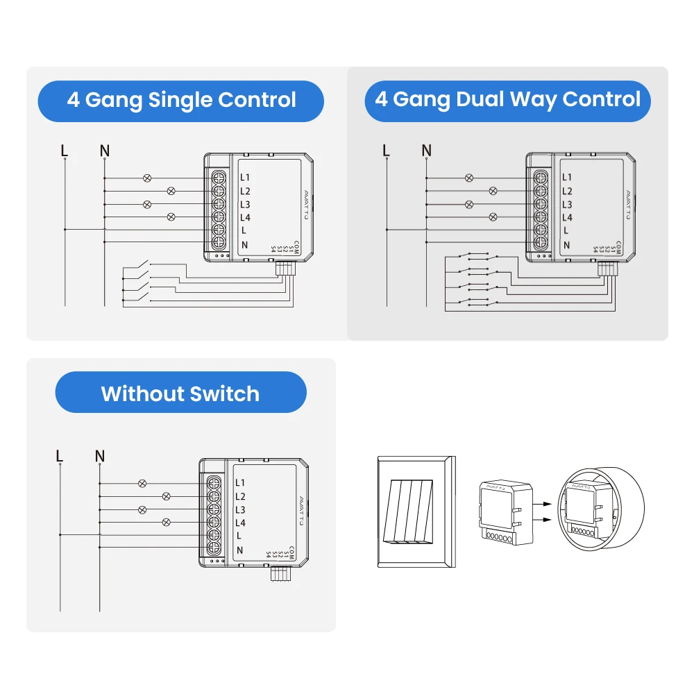AVATTO Tuya Smart Zigbee Switch Module 2 Way Control, Smart Home 1/2/3/4 Gang Automation DIY Breaker Work for Alexa Google Home
