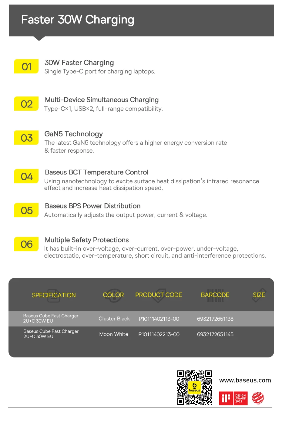 Baseus 30W USB Charger QC PD3.0 Type C PD Fast Charging Quick Phone Charger For iPhone 17 16 15 14 13 12 Pro Max Xiaomi Samsung