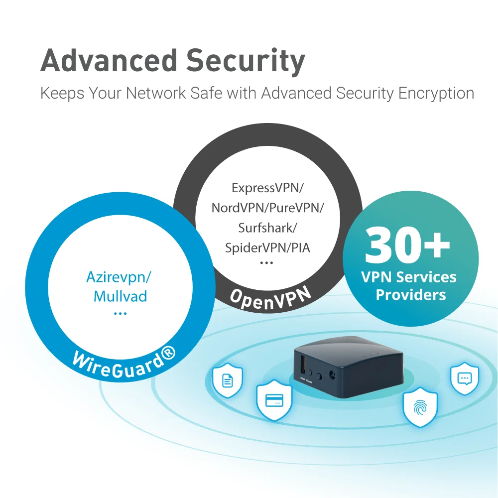 GL.iNet AR300M16(Shadow) Portable Mini Travel Wireless Pocket Router WiFi Router/Access Point/Extender/WDS | OpenWrt