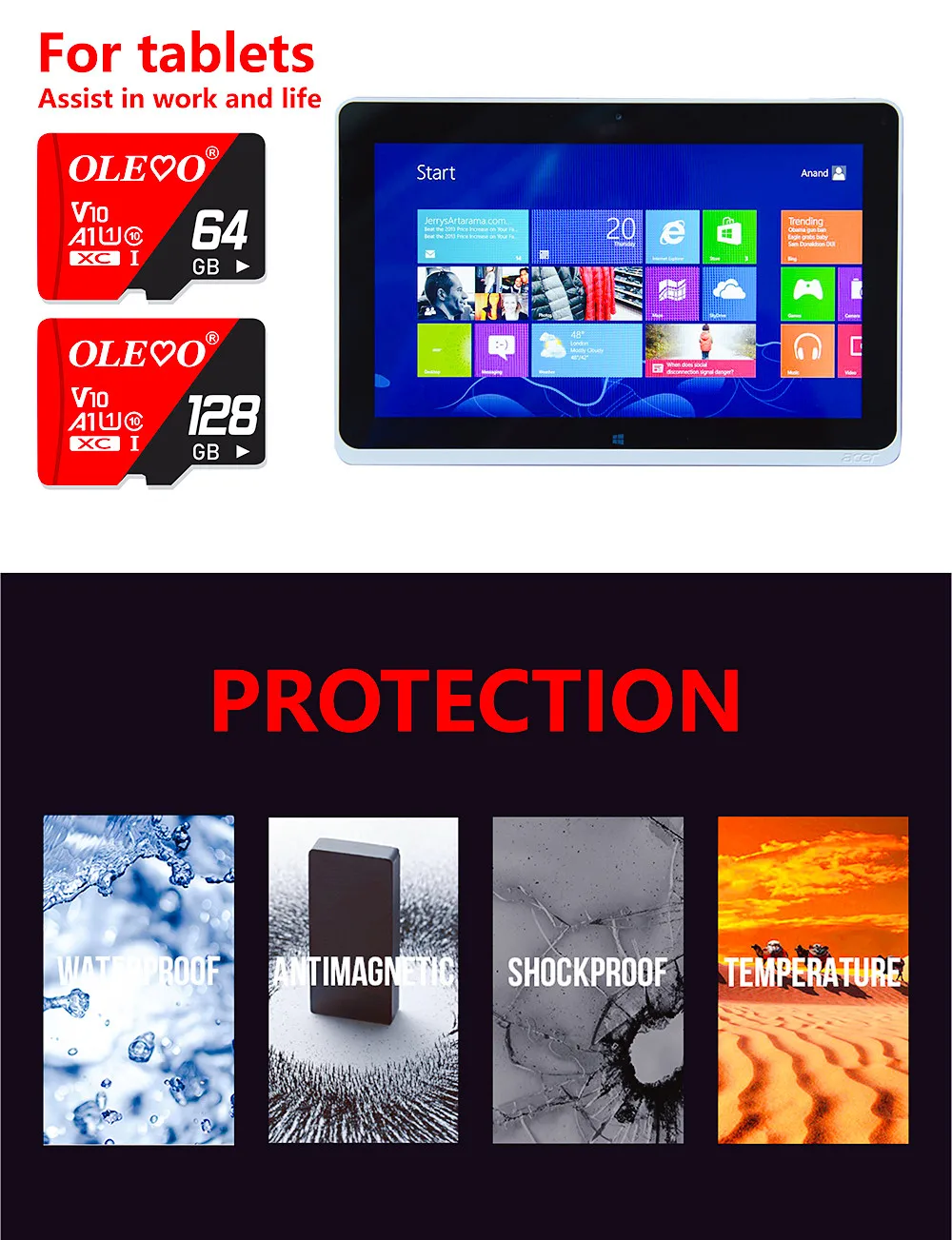 EVO PLUS Memory Card 256GB High Speed 512gb Mini SD Class 10 U1 TF Cards UHS-I 128G 64GB 32GB Mini SD Card