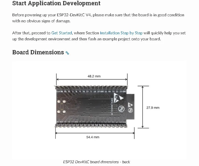 ESP32-DevKitC Development Board ESP32 DevKitC Module ESP32-DevKitC-32E ESP32-DevKitC-32UE ESP32-WROOM-32E ESP32-WROOM-32UE