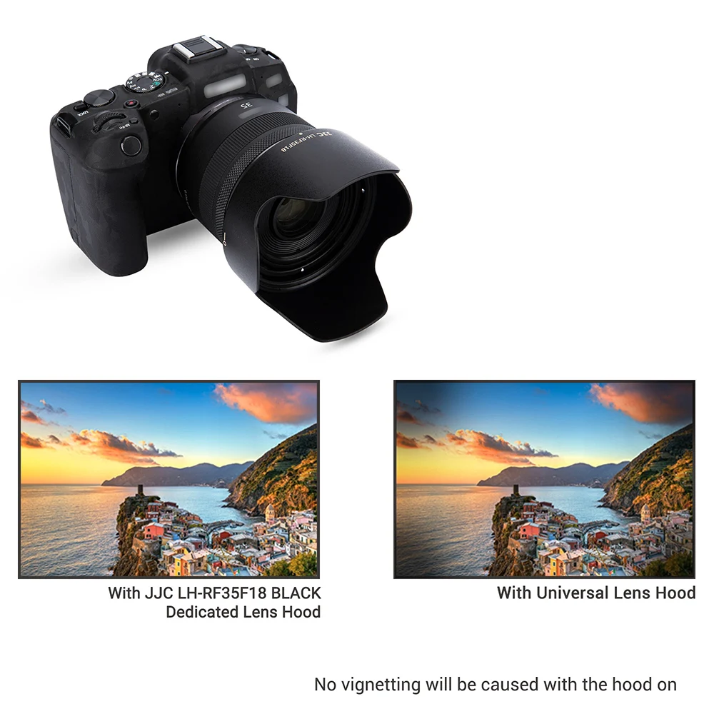 JJC Reversible RF 35mm Lens Hood Compatible With Canon RF 35mm F1.8 MACRO IS STM Lens for Canon EOS R RP Ra R5 R6 R7 R10 R3 C70