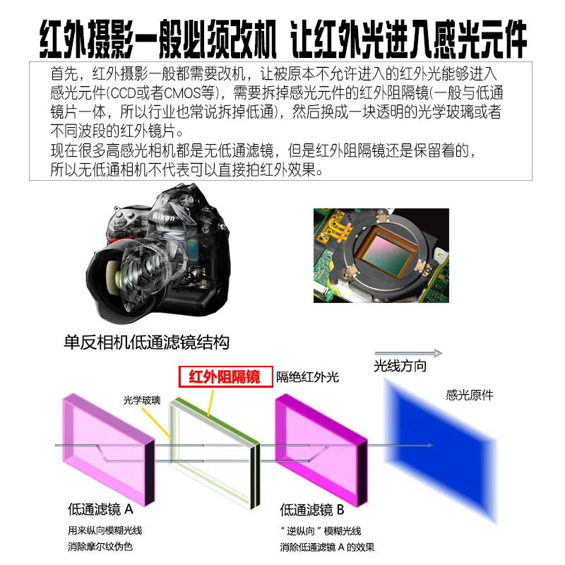 Adjustable Infrared Filter IR Lens Pass Infra-Red 550nm to 750nm 49 52 58 67 77mm for SLR DSLR Camera Lens Nikon Canon Sony