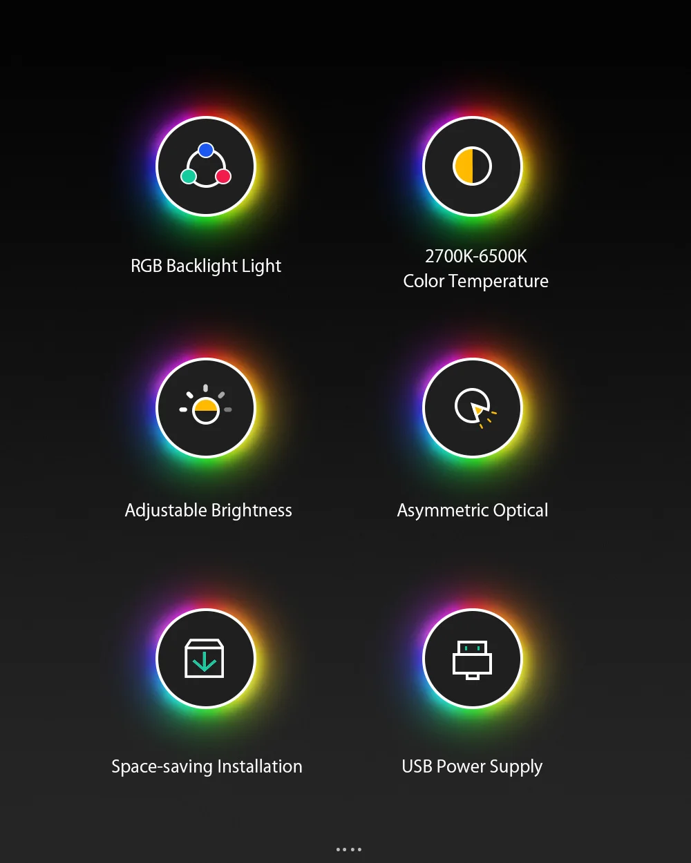 BlitzWolf RGB LED Desk Lamp Dimmable Office Computer Eye-caring Table Lamps for Study Reading Screen Monitor Hanging Light Bar