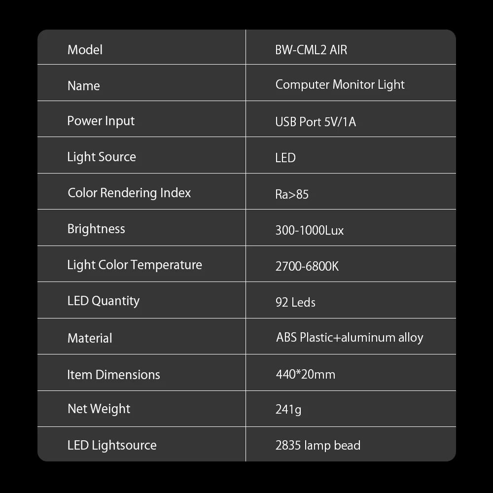 BlitzWolf RGB LED Desk Lamp Dimmable Office Computer Eye-caring Table Lamps for Study Reading Screen Monitor Hanging Light Bar